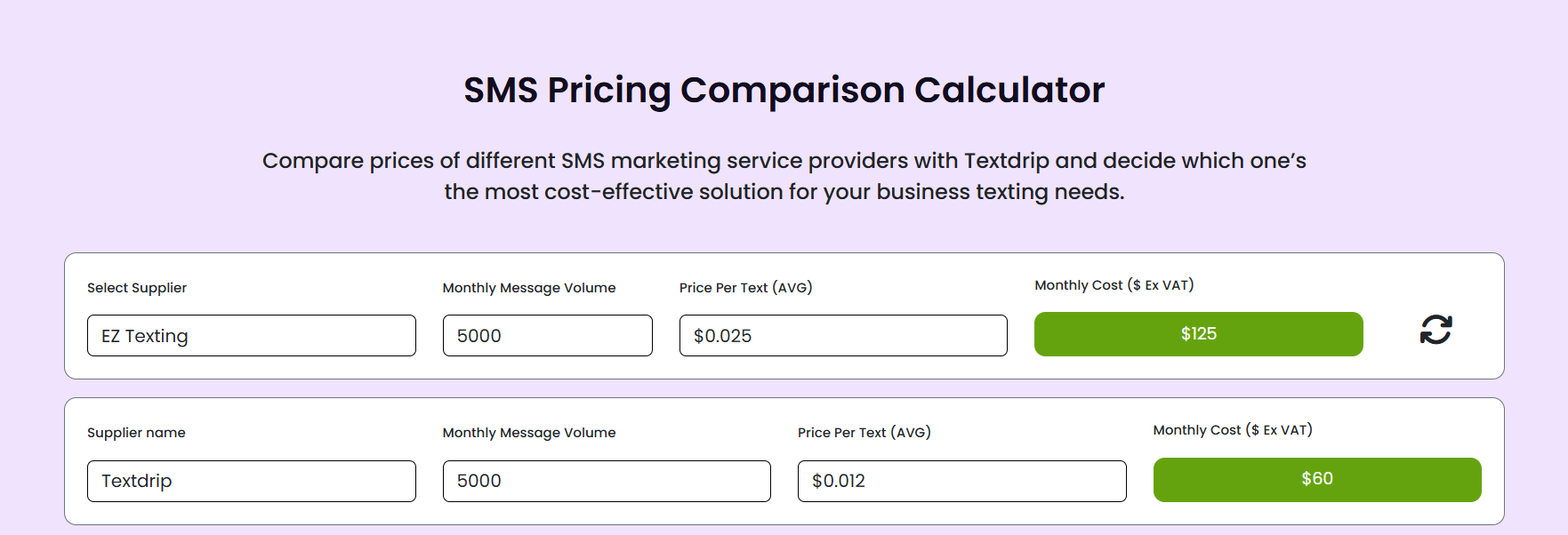 sms-pricing-comparison