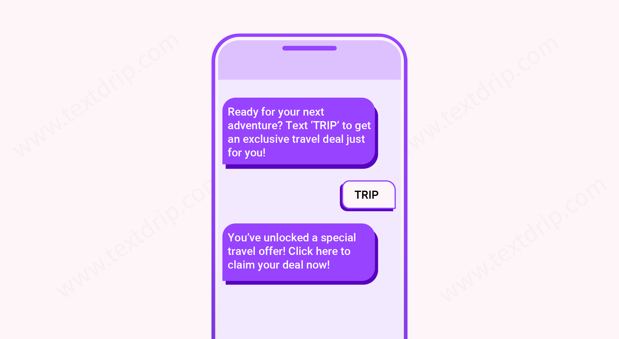 Supports Two-Way Messaging