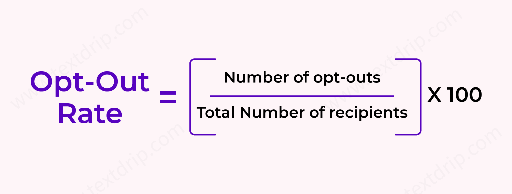 Opt-Out Rate