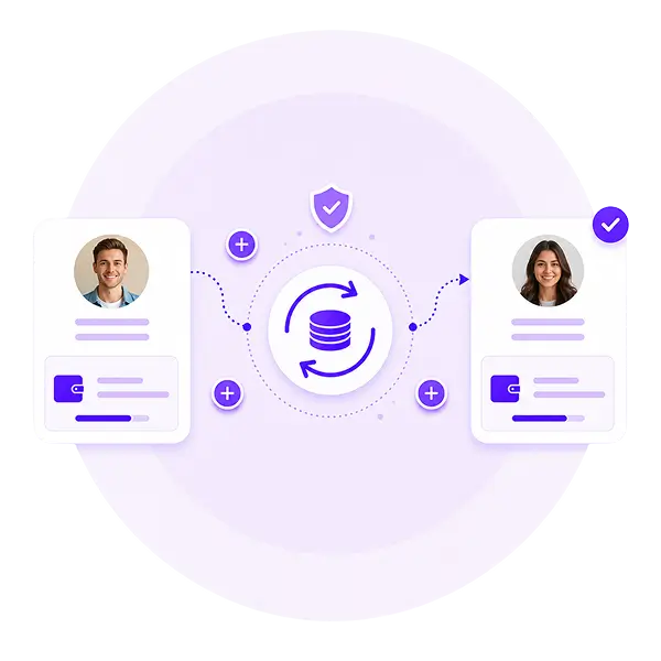 WHAT IS A CREDIT SHARING?