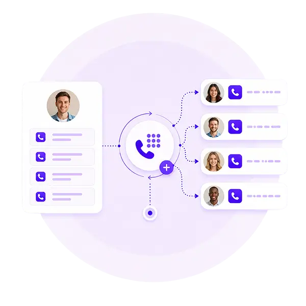 WHAT IS THE MULTI-NUMBERS FEATURE?