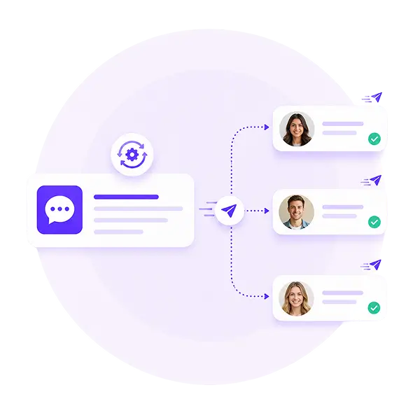 WHAT IS AN AUTOMATED TEXTING SERVICE?
