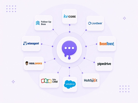 Textdrip Works With Every Real Estate CRM You Already Use