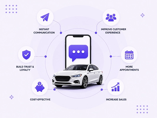 Why Use Car Dealership Text Messaging?