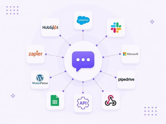 Easily Integrate SMS With Your Existing Tech Stack