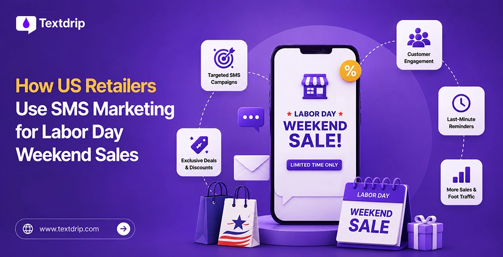 How US Retailers Use SMS Marketing for Labor Day Weekend Sales