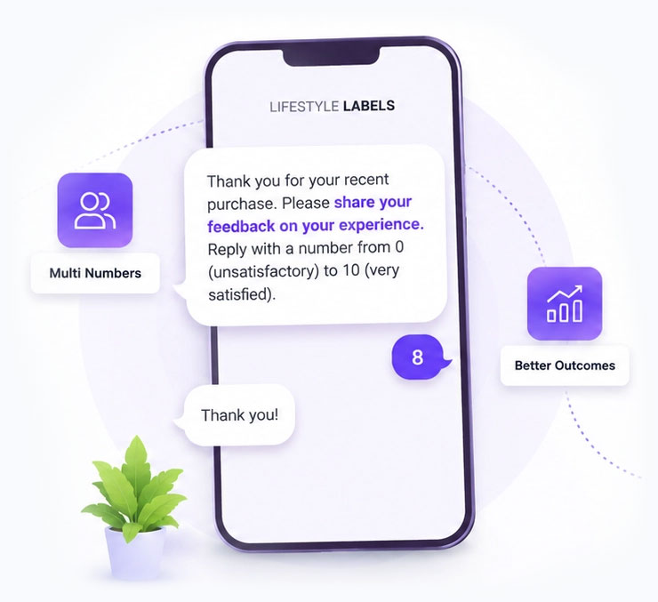 Why Use Textdrip with Extended Text Limit