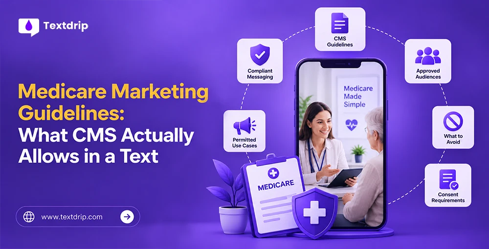 Medicare Marketing Guidelines: What CMS Actually Allows in a Text