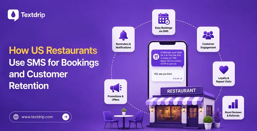 How US Restaurants Use SMS for Bookings and Customer Retention