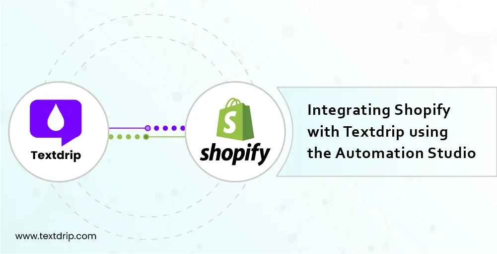 Shopify Integrating