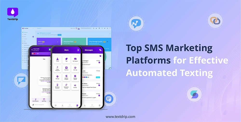 SMS Marketing Platforms