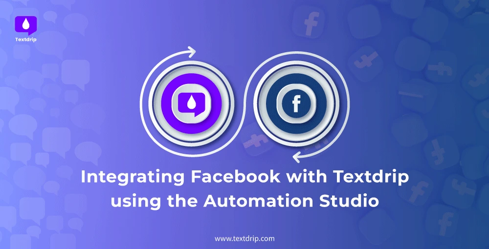 Integrating Facebook with Textdrip