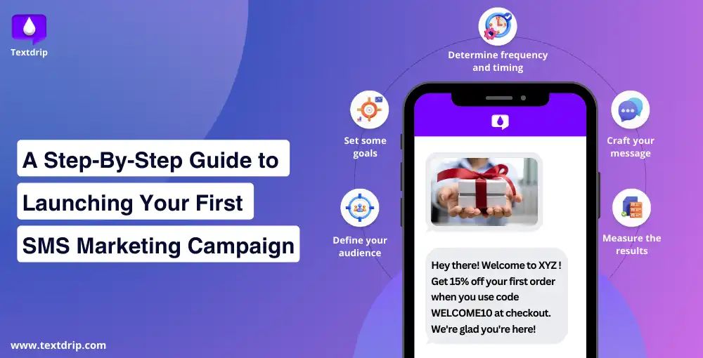 A Step-By-Step Guide to Launching Your First SMS Marketing Campaign