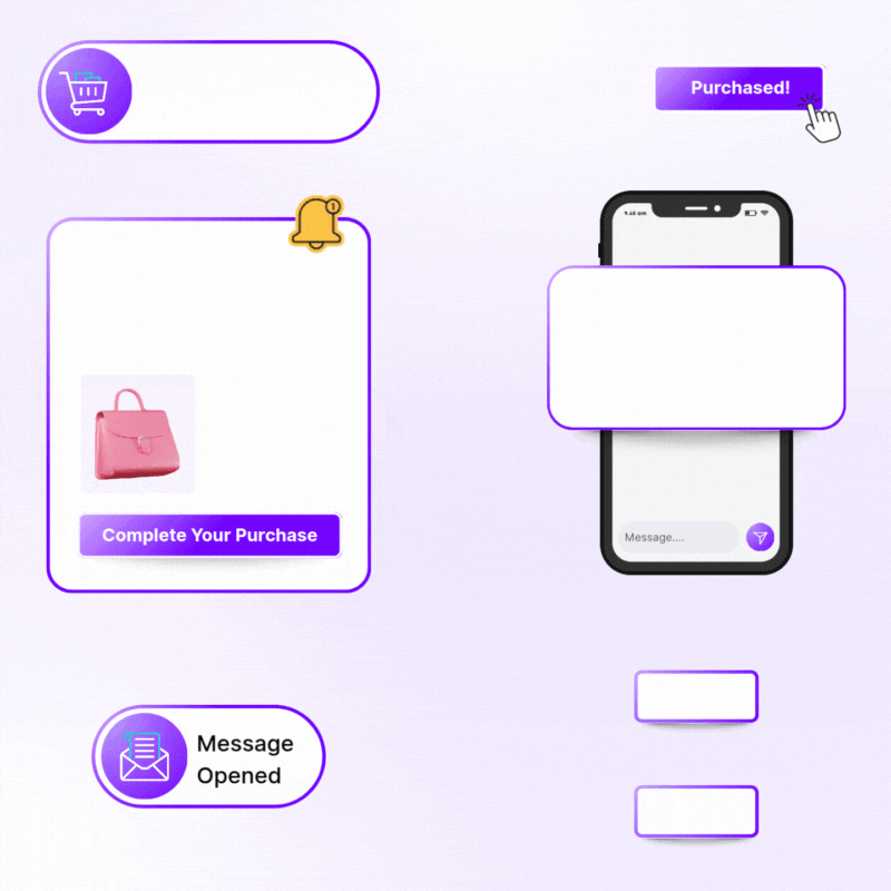 Automated Campaigns