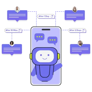 Automated campaign- Feature image