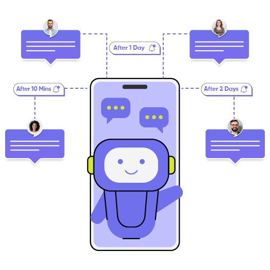 Automated campaign- Feature image