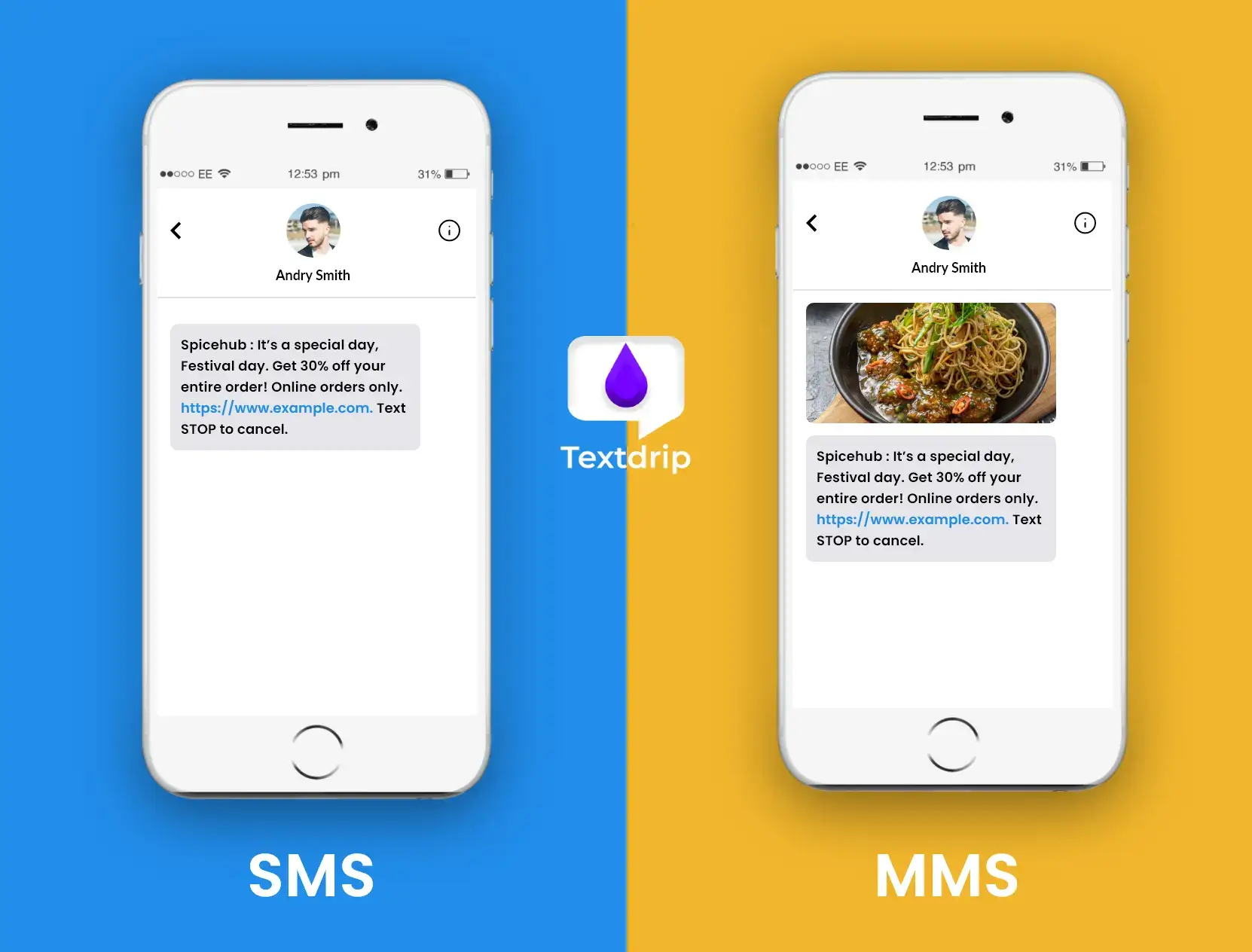 Difference Between SMS and MMS Marketing