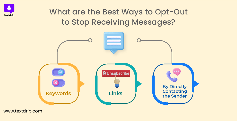 Best-Ways-to-Opt-Out-to-Stop-Receiving-Messages