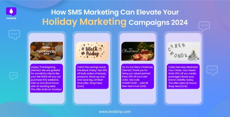 How SMS Marketing Can Elevate Your Holiday Marketing Campaigns 2024