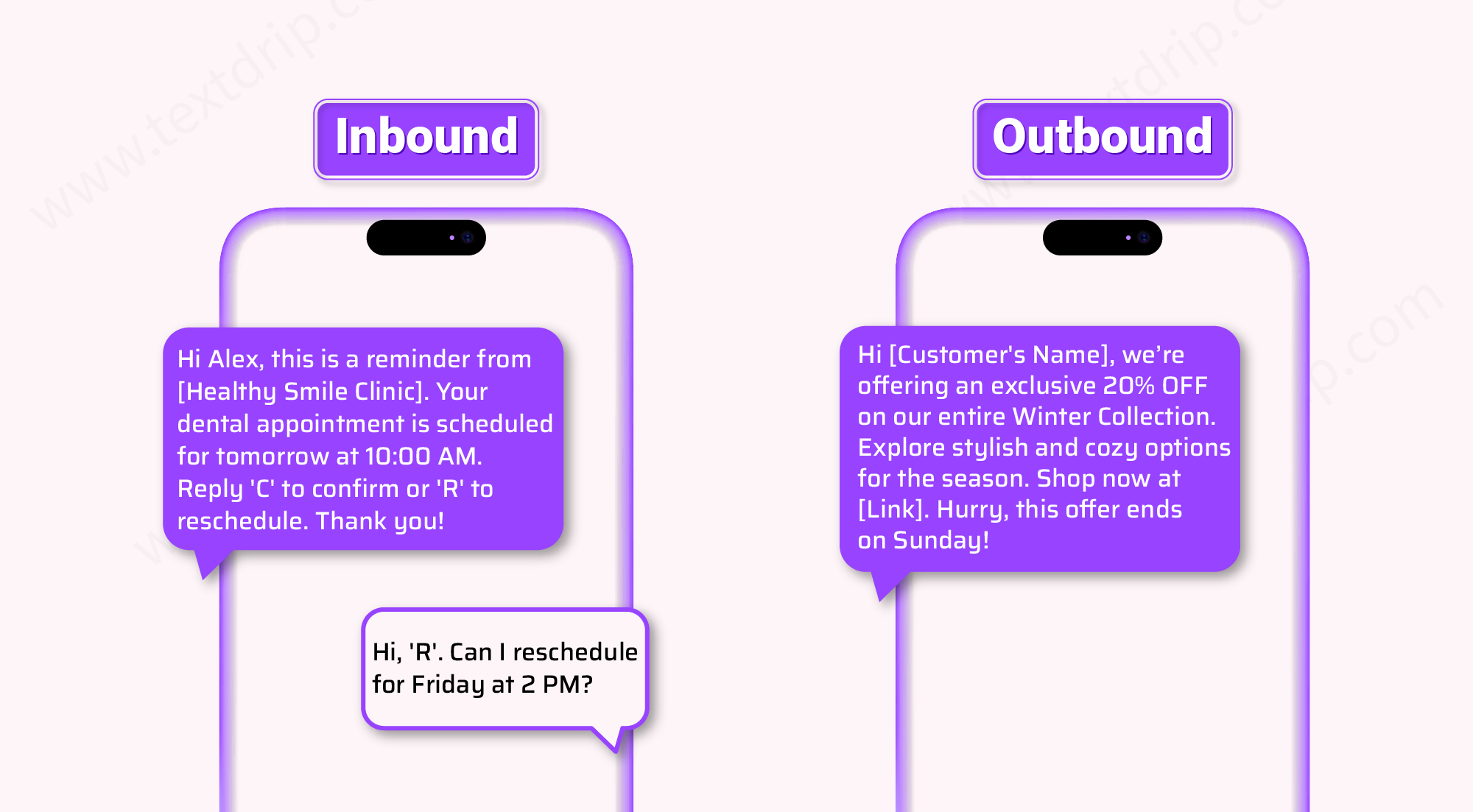 What are the Key Differences Between Inbound and Outbound SMS