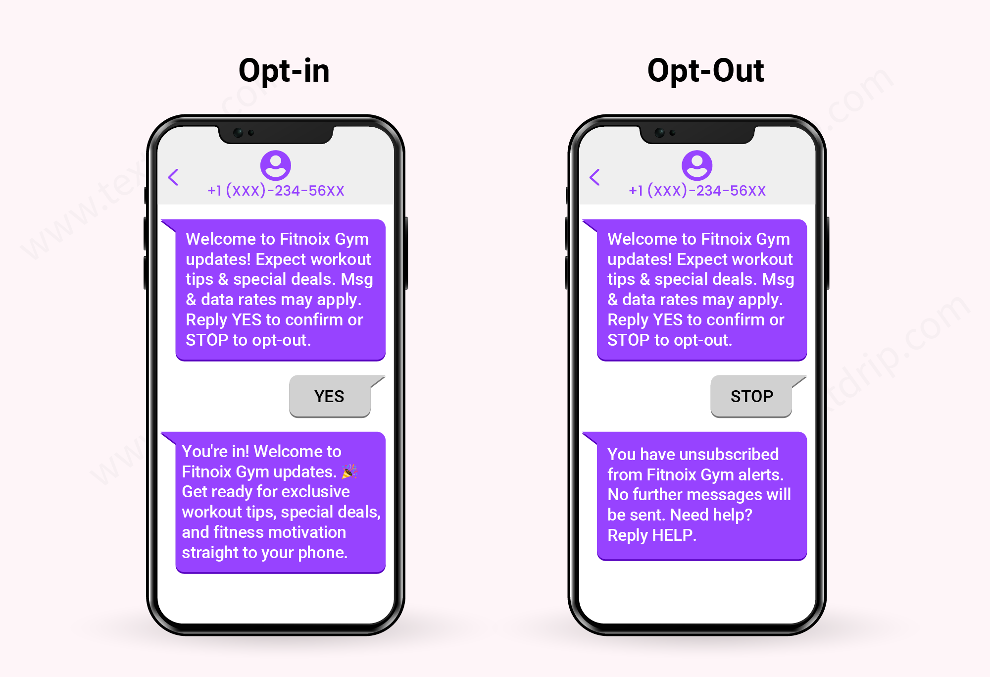 Opt-in and Opt-Out Mechanism