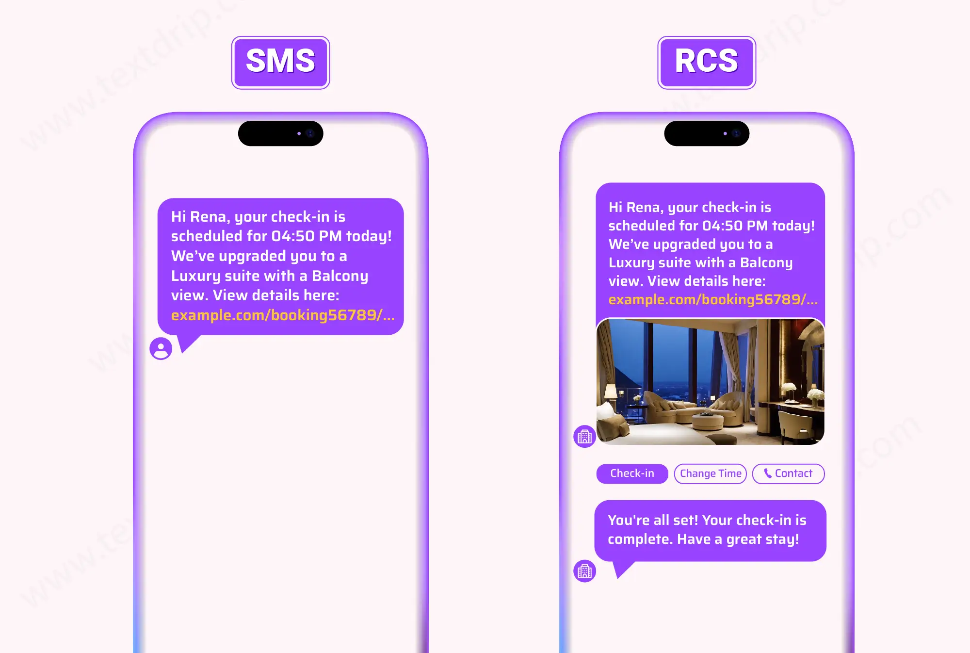 Rich Media Messages and MMS