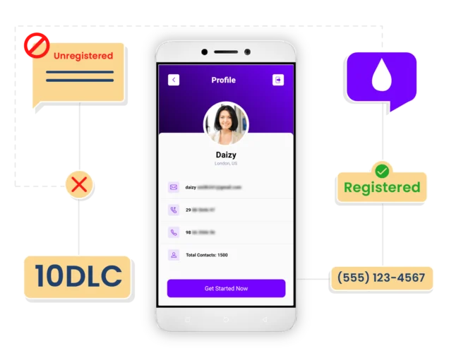 We Know 10DLC – Making Compliance and Registration Easy