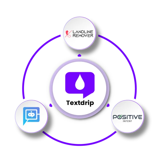 Range of Important Add-Ons