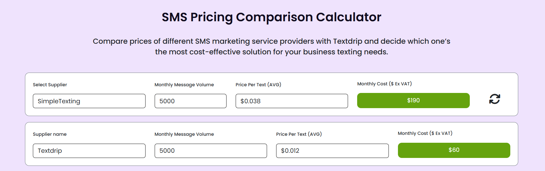 sms-pricing-comparison-2