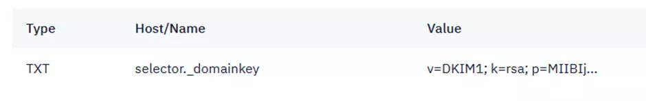 set-up-dkim-records