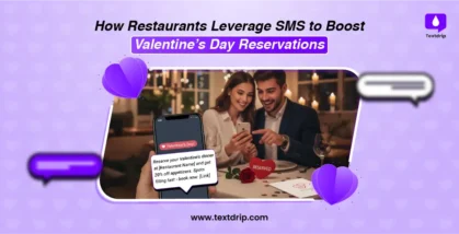 How Restaurants Leverage SMS to Boost Valentine’s Day Reservations